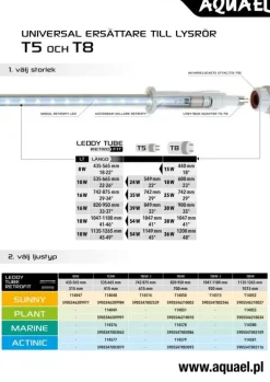 AquaEl Leddy Tube ACTINIC 10 W 53,5-66,5 cm