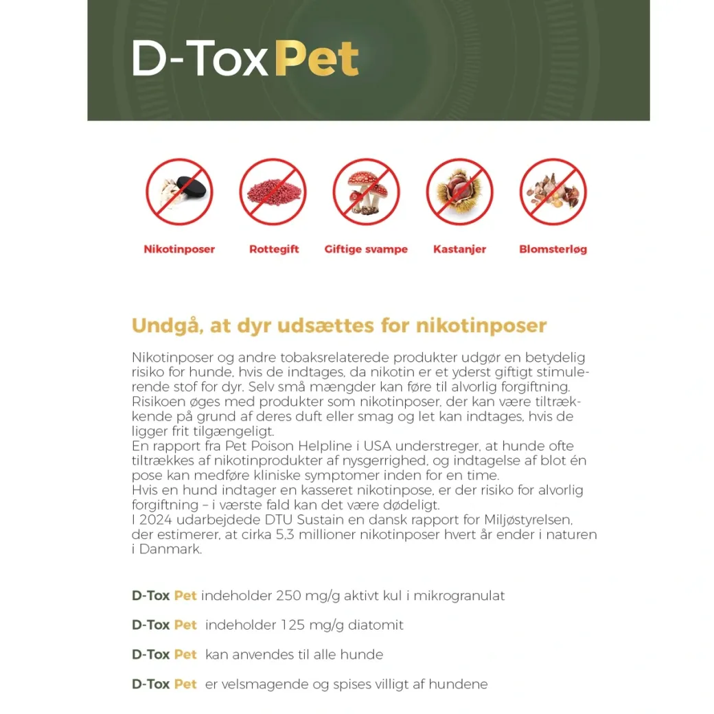 D-Tox Pet sprøjte 30 ml