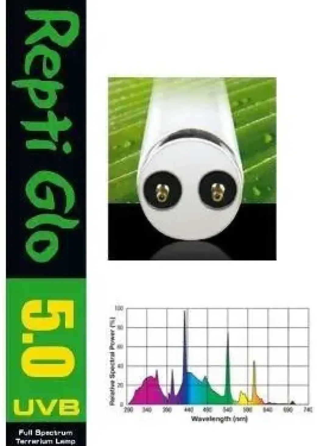Exo Terra Repti glo UVB 100 (5,0) 14 watt