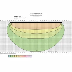 Exo Terra Reptil UVB100 T5 54 Watt - Optimal UVA/UVB-belysning til tropiske reptiler