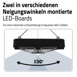 Fluval Plant Pro LED 38 W 38,4-60 cm