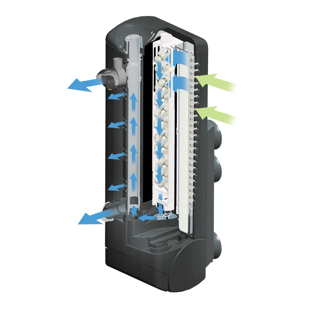 Fluval U4 Indvendigfilter 1000 l/t