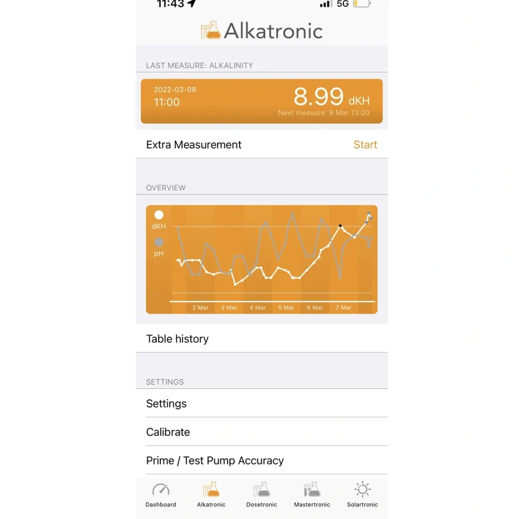 FOCUSTRONIC ALKATRONIC