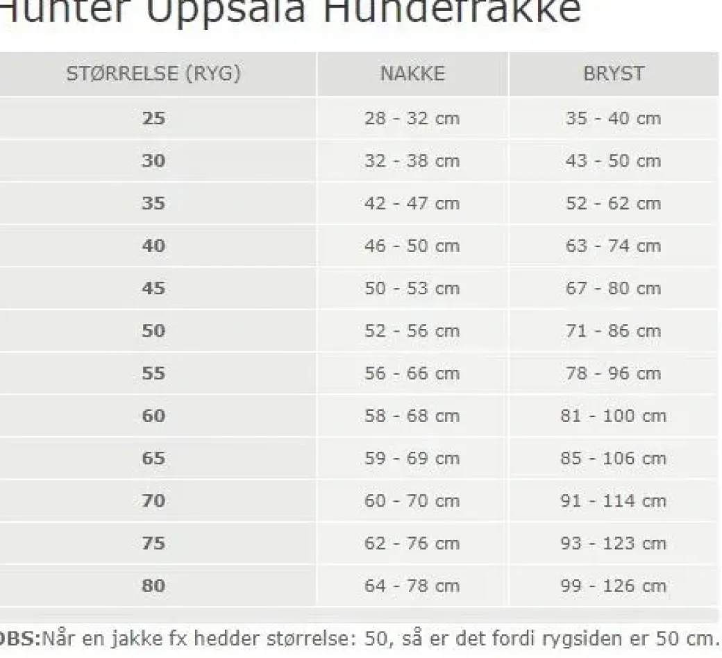 Hunter Röglatrøje 25 Rosa