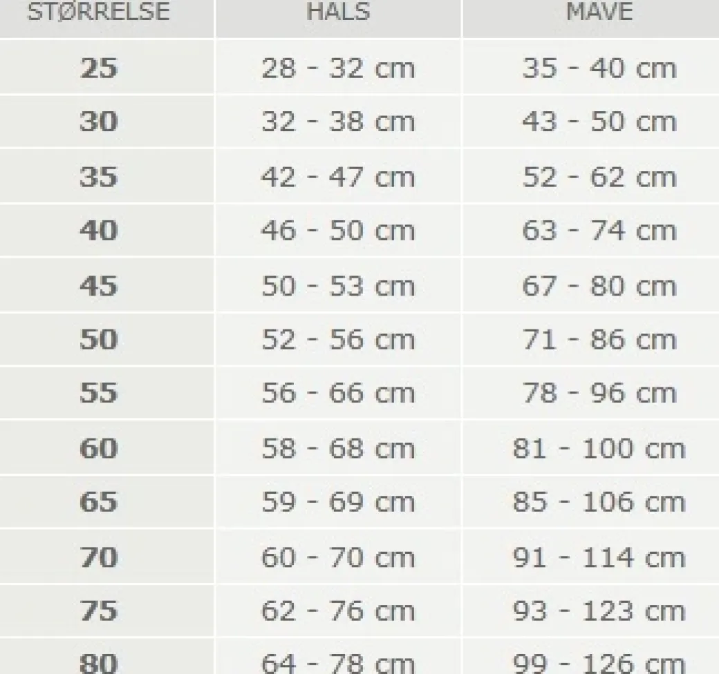 Hunter Uppsala Hundefrakke Grå 55 cm