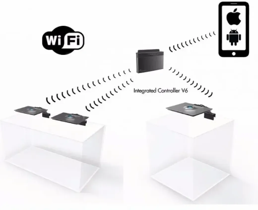 Maxspect Ethereal Bundle Module 130 Watt + controller ICV6