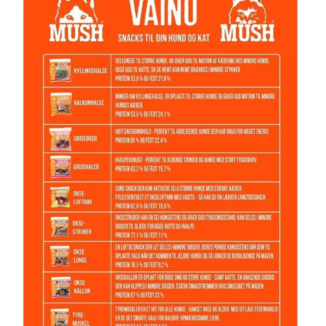 MUSH VAINU Hundesnack Grisehaler 220 g - naturlige tyggeben til hunde