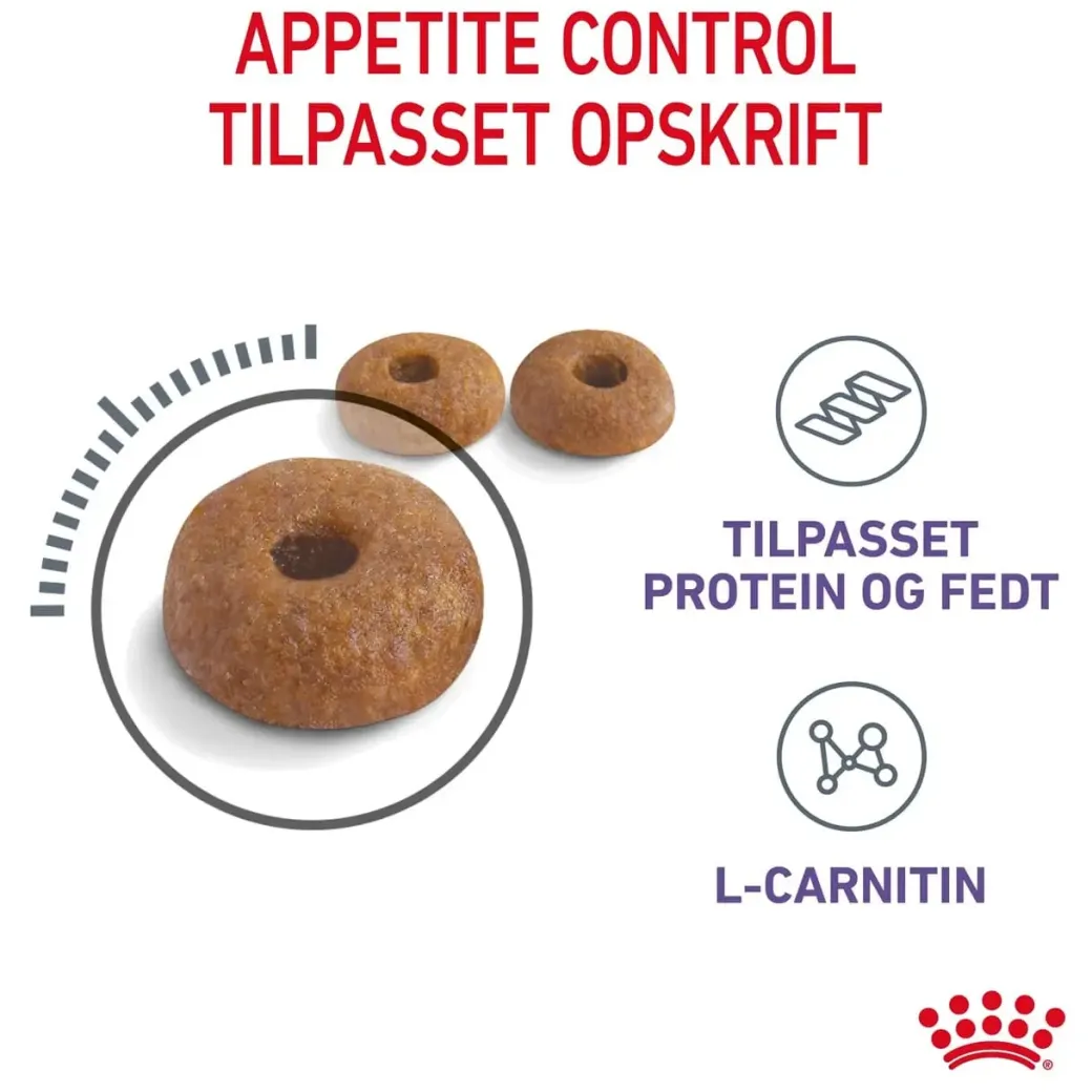 Royal Canin Appetite Control Care Sterilised 10 kg