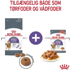 Royal Canin Care Appetite Control 2 kg