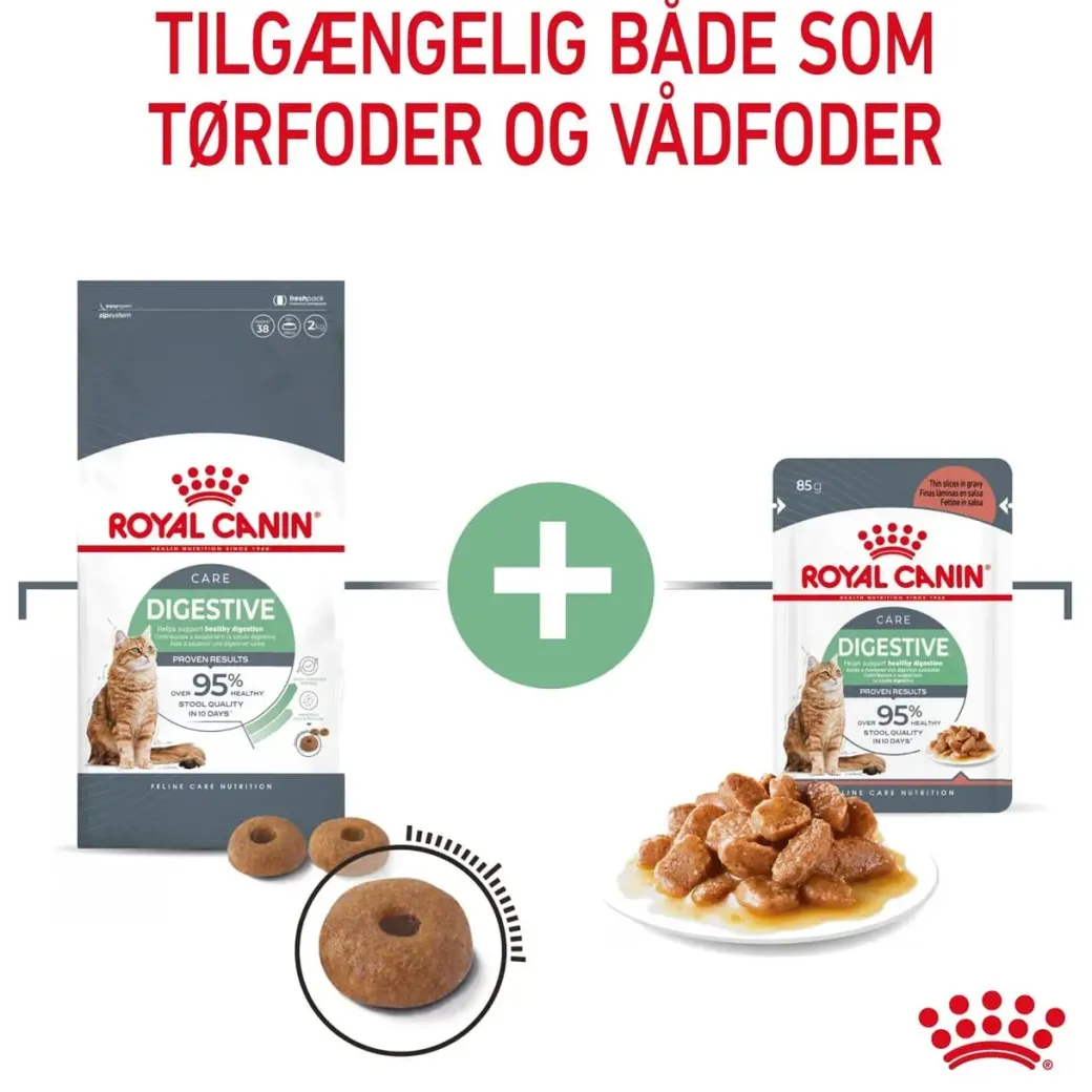 Royal Canin Digestive Care 2 kg