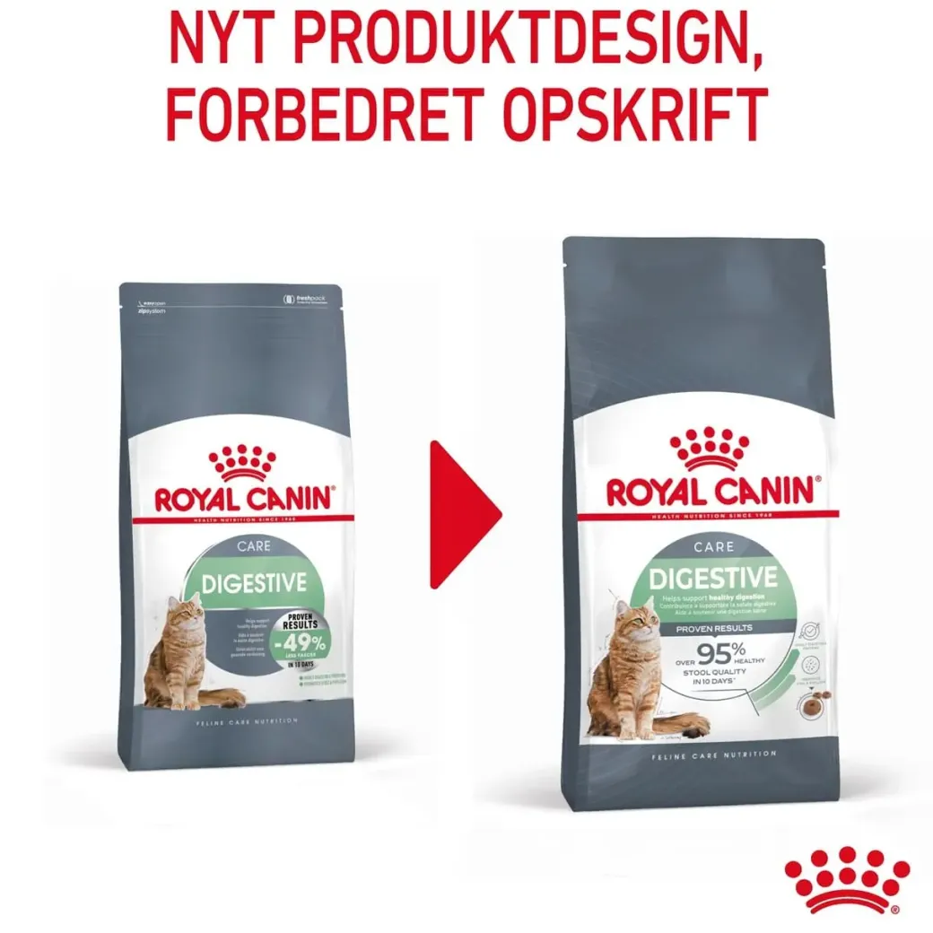 Royal Canin Digestive Care 2 kg