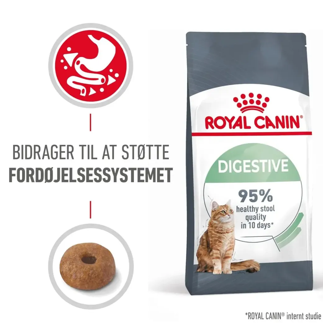 Royal Canin Digestive Care 4 kg