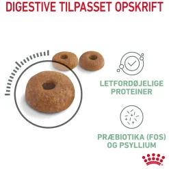 Royal Canin Digestive Care 4 kg