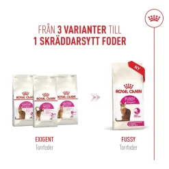 Royal Canin Exigent FHN Fussy 10kg