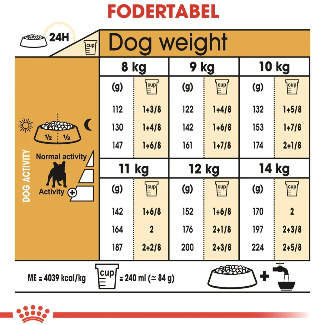 Royal Canin French Bulldog Adult 3 kg - tørfoder til voksne hunde