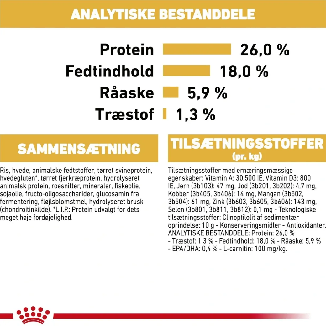 Royal Canin French Bulldog Adult 9 kg - tørfoder til voksne hunde