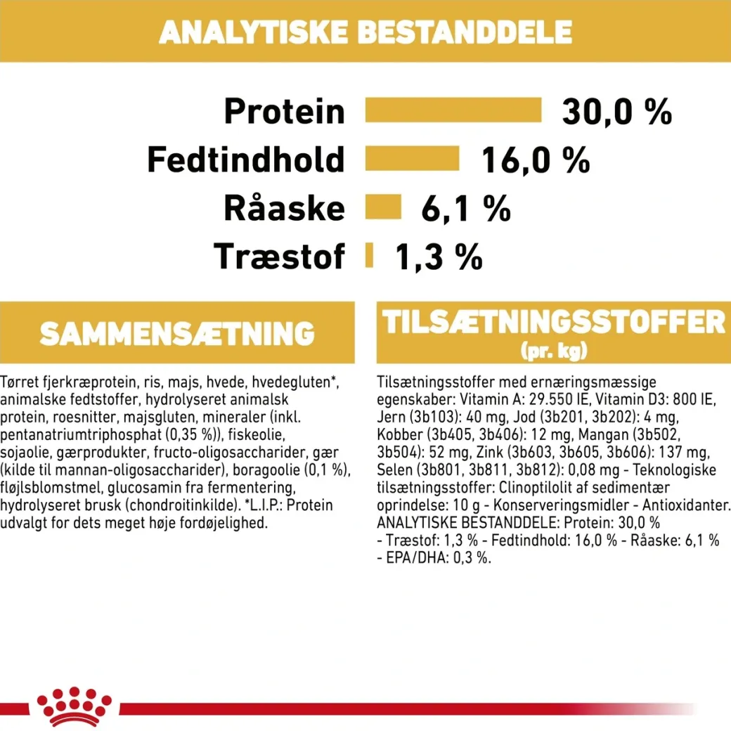 Royal Canin Jack Russell Adult 12 kg - tørfoder til voksne hunde