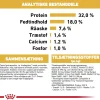 Royal Canin Jack Russell Puppy 1,5 kg - hvalpefoder til energi og vækst