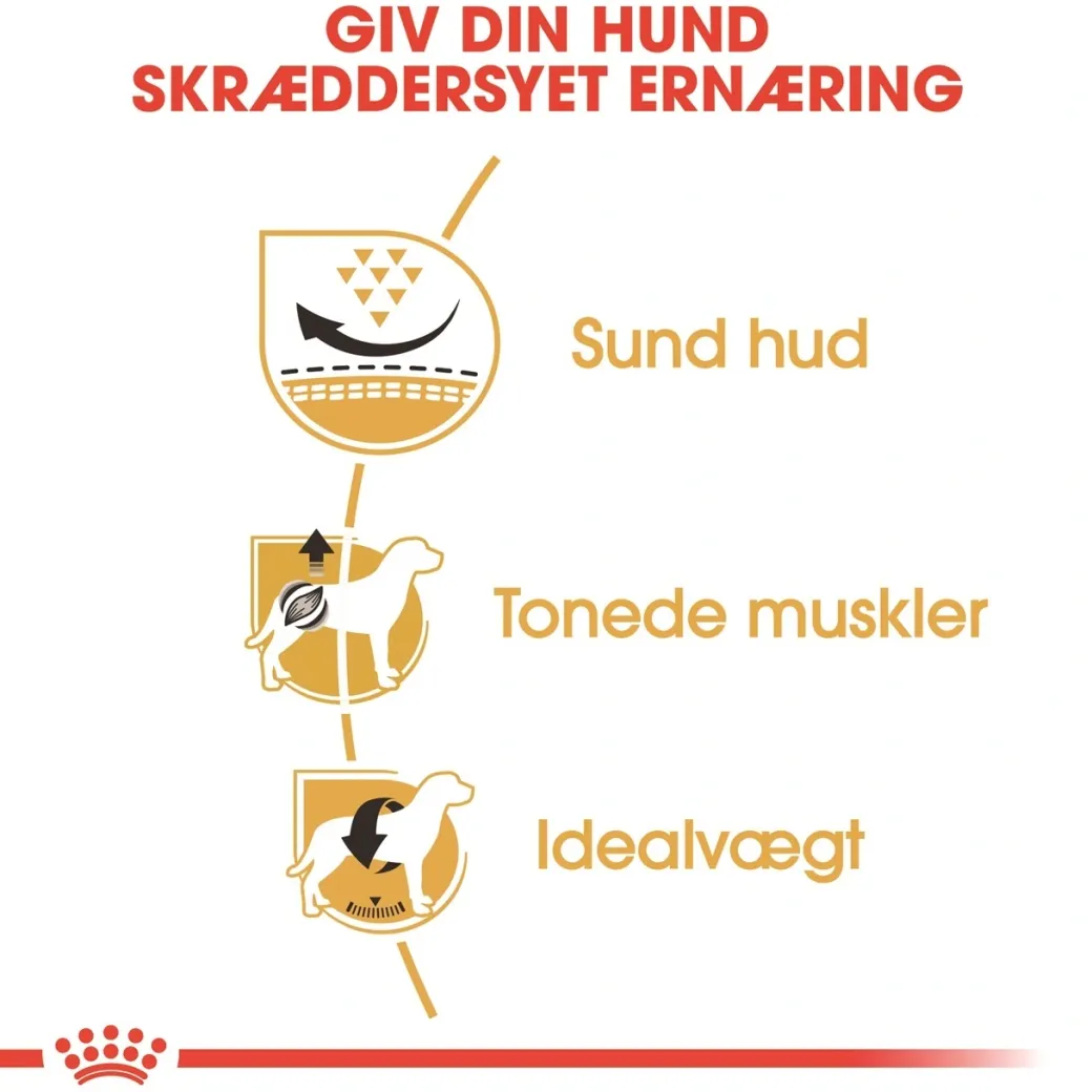 Royal Canin Pug Adult 7,5 kg - tørfoder til mops