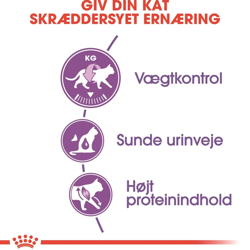 Royal Canin Regular Sterilised 10 kg