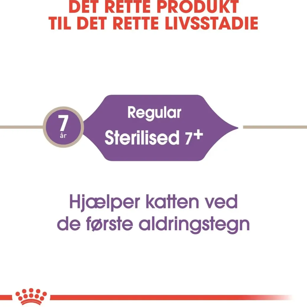 Royal Canin Regular Sterilised +7 10 kg