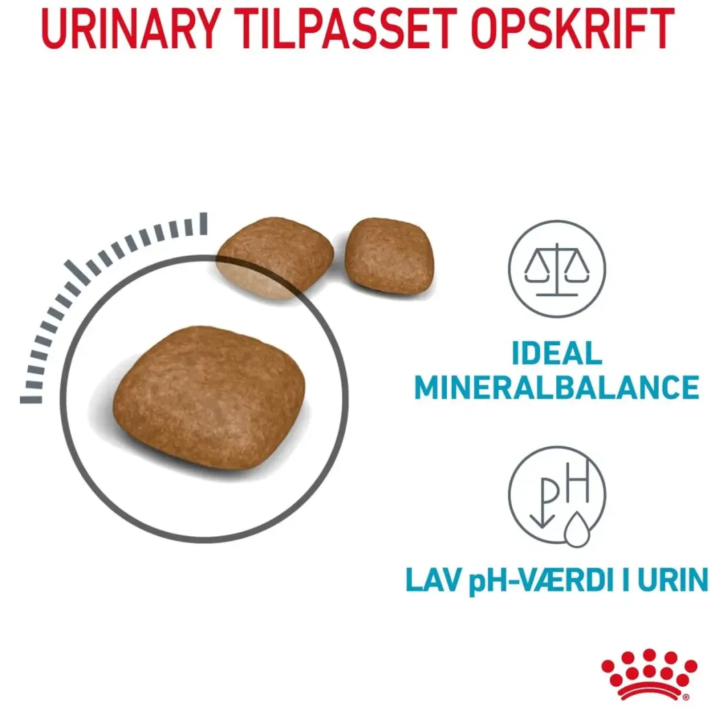 Royal Canin Urinary Care 400 gram