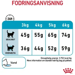 Royal Canin Urinary Care 4 kg