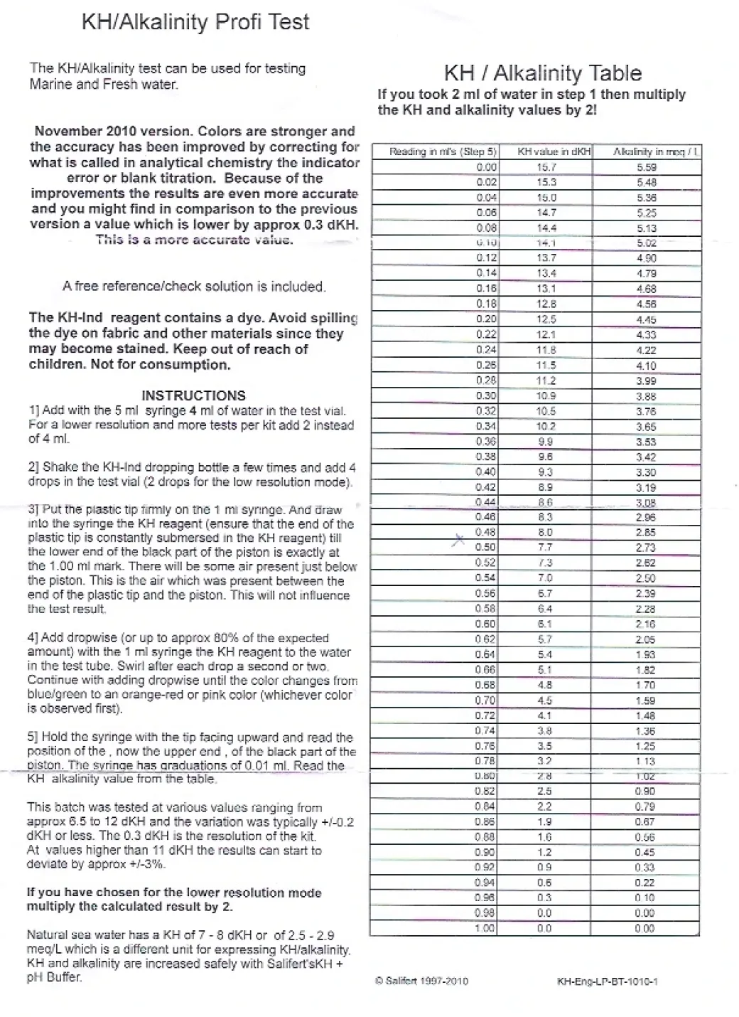Salifert KH/Alkalinity Test Karbonat Hårdhed